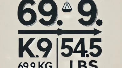 69.9 kg to lbs